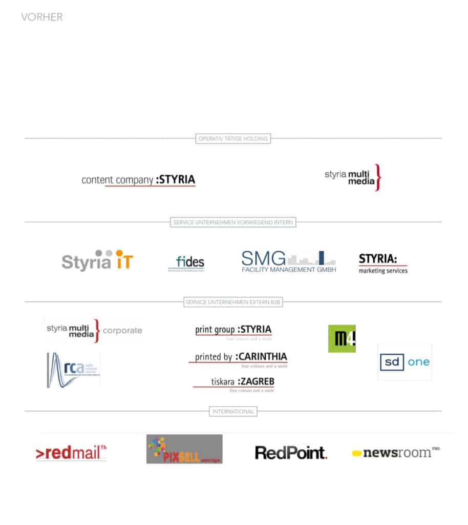 Branding Corporate Design Identity Logo