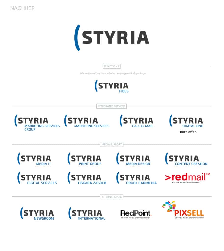 Branding Corporate Design Identity Logo