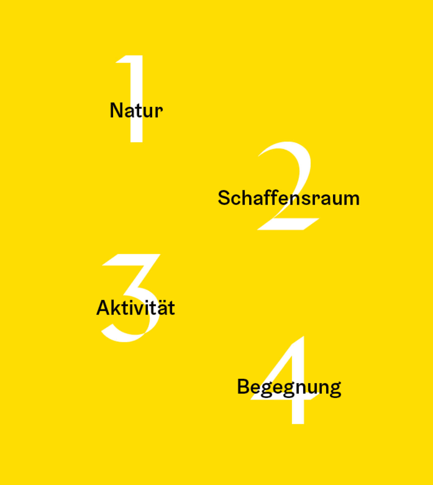 Salzkammergut Sommerfrische