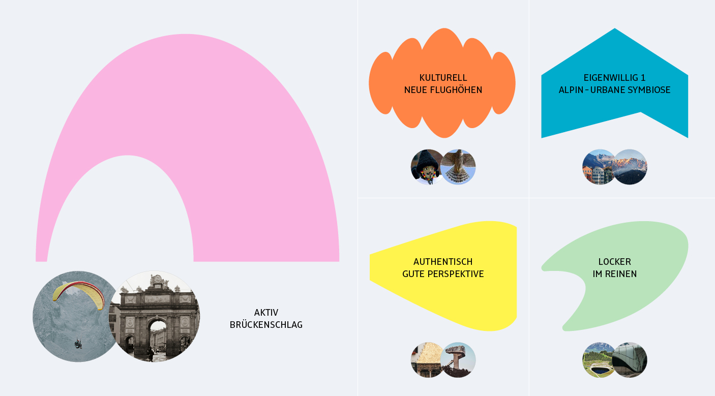 ibk_elemente-illustilgrafiken3