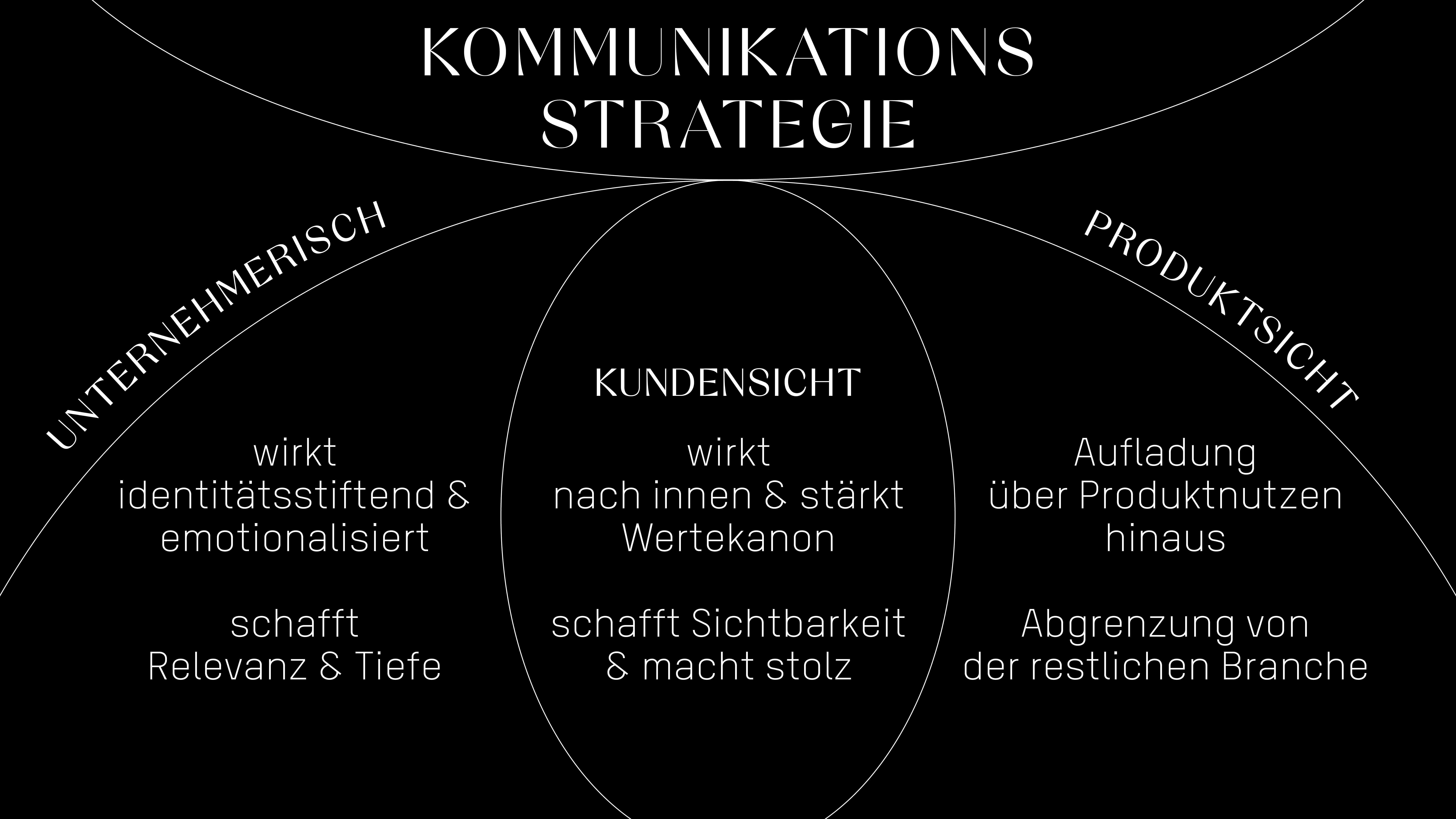 Grafik_Storytelling_NEU_mobile_optimiert
